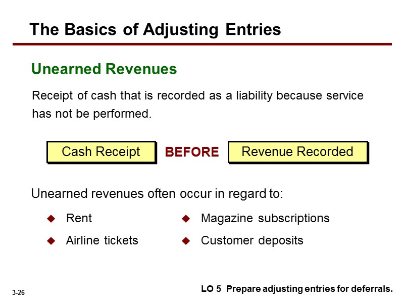 Receipt of cash that is recorded as a liability because service has not be